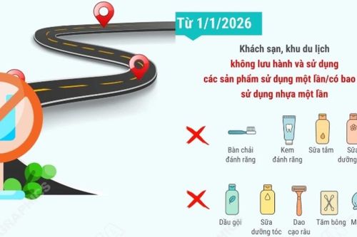 Lộ trình giảm phát thải nhựa vì tương lai xanh, sạch của Hà Nội