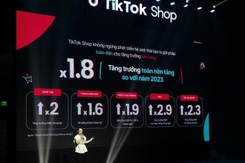 Kết hợp giải trí và thương mại: Xu hướng thúc đẩy tăng trưởng bền vững