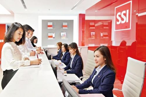 SSI ước lợi nhuận hợp nhất quý II/2025 đạt 1.197 tỷ đồng