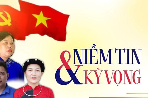 Niềm tin và kỳ vọng