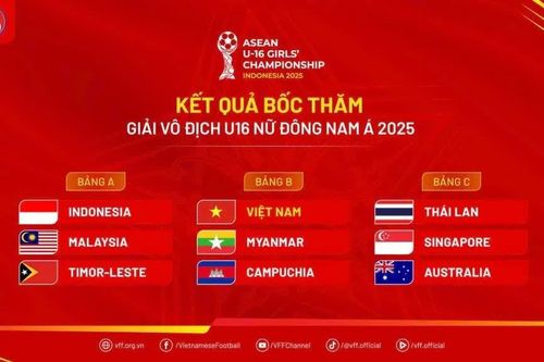 Việt Nam nằm ở bảng B với Myanmar, Campuchia tại Giải U.16 nữ Đông Nam Á 2025,