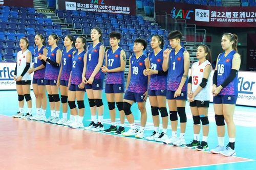 Đội tuyển bóng chuyền U21 nữ Việt Nam chốt lực lượng dự giải thế giới