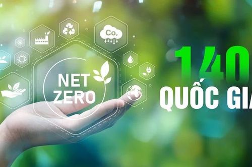 NET ZERO - Hành trình hướng tới tương lai xanh