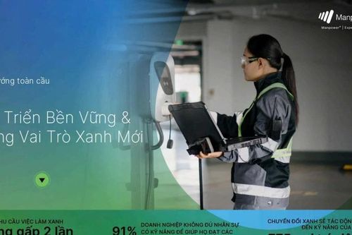 Xu hướng việc làm xanh và giải pháp nhân lực cho tương lai bền vững