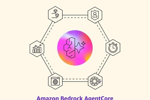 AWS công bố loạt sáng kiến mới về trí tuệ nhân tạo tại New York Summit 2025