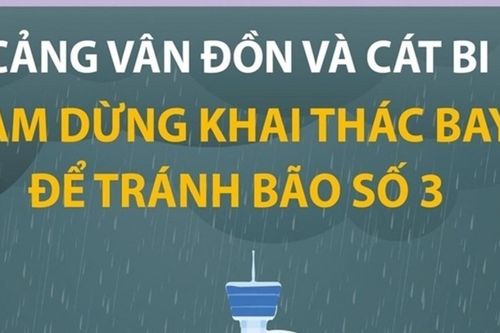 Tránh bão số 3, cảng Vân Đồn và Cát Bi tạm dừng khai thác bay