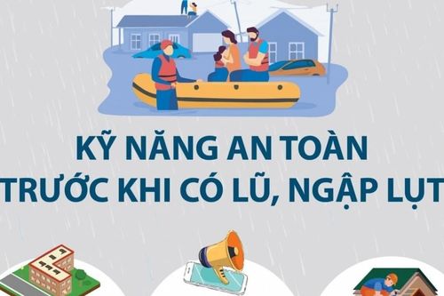 Người dân cần kỹ năng gì để đảm bảo an toàn trong cơn bão số 3?