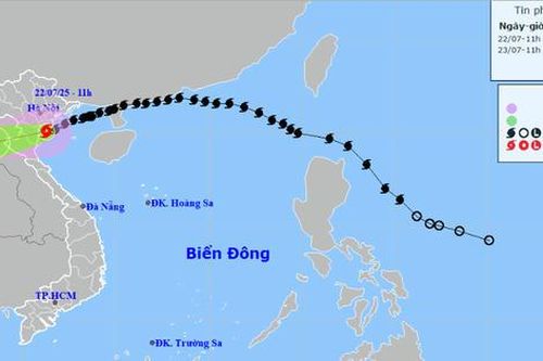 Cảnh báo ngập lụt tại khu vực cửa sông, ven biển tỉnh Hưng Yên