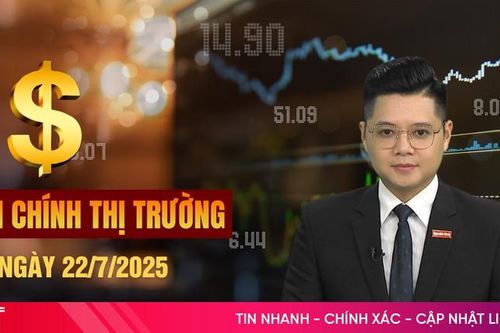 Tài chính thị trường ngày 22/7: Doanh nghiệp Hà Tĩnh nắm cơ hội xuất khẩu sang Mỹ