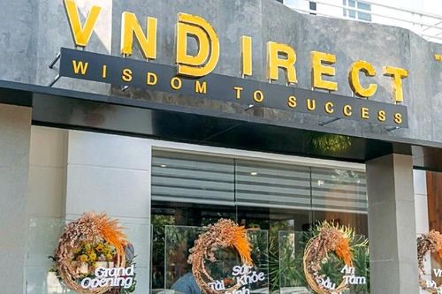 Chứng khoán VNDirect (VND): Mảng môi giới phục hồi rõ nét, lãi ròng quý 2 tăng 7%