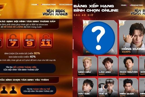Tân Binh Toàn Năng: Thí sinh nào đang dẫn đầu bình chọn trước Survival Showcase?