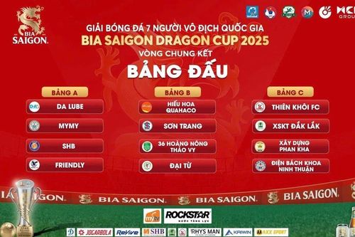 12 đội bóng xuất sắc tranh tài tại vòng CK Bia Saigon Dragon Cup 2025 (VPL-S6)