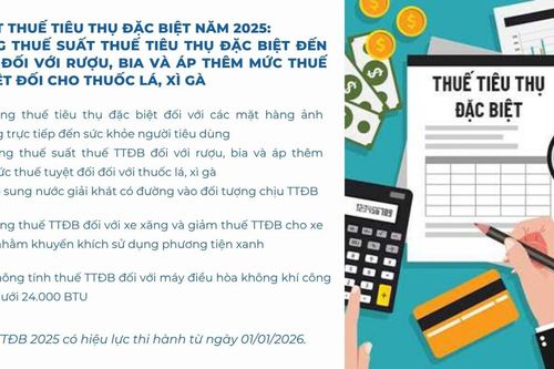 Tăng thuế suất thuế TTĐB đến 90% đối với rượu, bia và áp thêm mức thuế tuyệt đối cho thuốc lá, xì gà