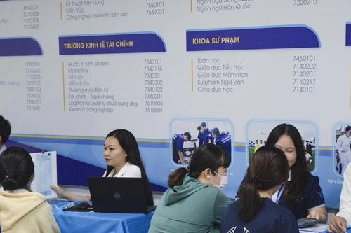 Trường Đại học Đồng Nai và Thủ Dầu Một lấy điểm sàn các ngành sư phạm là 19