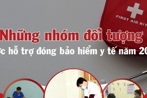 Những nhóm đối tượng được hỗ trợ đóng bảo hiểm y tế năm 2025