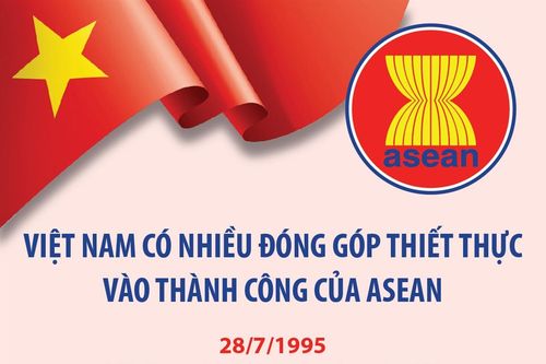 Việt Nam ngày càng trở thành 'ngôi sao sáng' của khu vực ASEAN