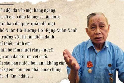 Bài thơ linh thiêng giữa tọa độ lửa