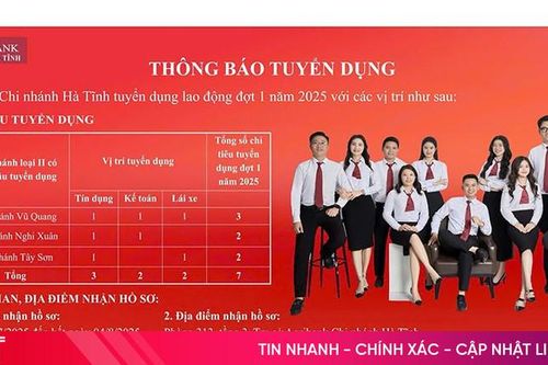 Agribank Chi nhánh Hà Tĩnh tuyển dụng lao động