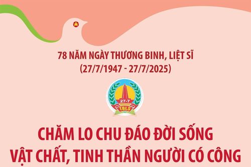 Chăm lo chu đáo đời sống vật chất, tinh thần người có công