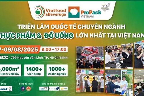 Vietfood & Beverage – Propack Vietnam 2025: Tăng tốc hội nhập – Bứt phá ngành F&B Việt
