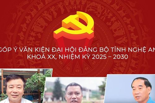 Góp ý văn kiện Đại hội Đảng bộ tỉnh Nghệ An khóa XX, nhiệm kỳ 2025 – 2030:Tâm huyết vì khát vọng Nghệ An phát triển
