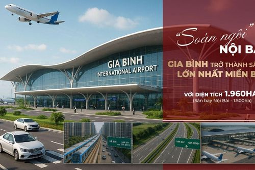 Hậu sáp nhập - 3 yếu tố then chốt đưa bất động sản Bắc Ninh vào chu kỳ 'nóng'