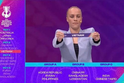 Kết quả bốc thăm vòng chung kết Asian Cup nữ 2026