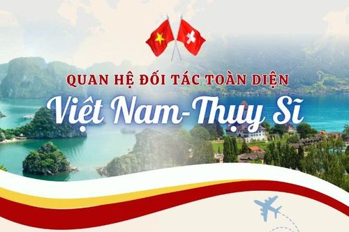 Quan hệ Đối tác toàn diện Việt Nam-Thụy Sĩ
