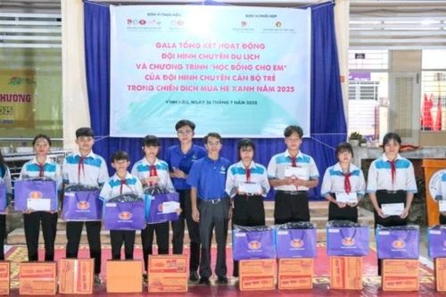 Xây dựng hình ảnh sinh viên Triết học năng động, bản lĩnh và trách nhiệm xã hội