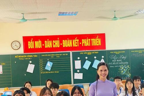 Tính phù hợp của văn bằng với việc giảng dạy môn GD công dân và GD Kinh tế và Pháp luật