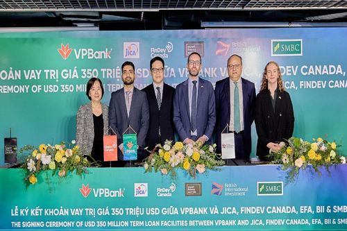BII cam kết cho VPBank vay 50 triệu USD hỗ trợ chuyển đổi năng lượng xanh