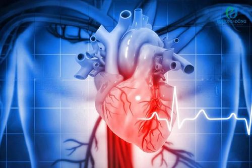Dấu hiệu nhận biết suy tim cấp