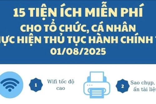 15 tiện ích miễn phí phục vụ tổ chức, cá nhân thực hiện thủ tục hành chính từ 1/8