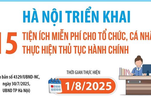 Hà Nội triển khai 15 tiện ích miễn phí cho tổ chức, cá nhân thực hiện thủ tục hành chính