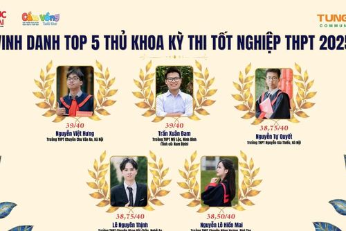 Công bố danh sách Vinh danh top 5 thủ khoa toàn quốc Kỳ thi tốt nghiệp THPT 2025