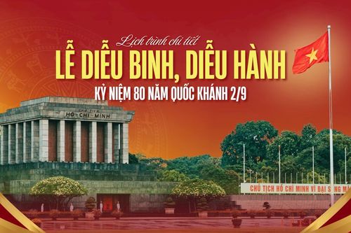 Lịch trình Lễ diễu binh, diễu hành diễn ra sáng 2/9 tại Hà Nội
