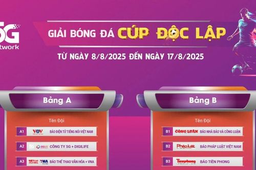 Bốc thăm chia bảng giải bóng đá Cúp Độc lập chào mừng Quốc khánh 2/9