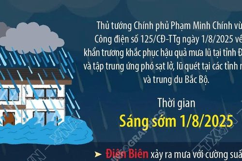 Thủ tướng yêu cầu khẩn trương khắc phục hậu quả mưa lũ tại tỉnh Điện Biên
