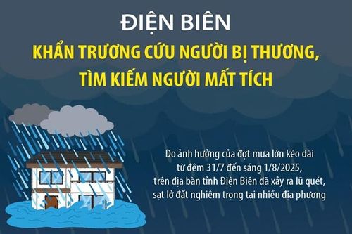 Điện Biên: Khẩn trương cứu người bị thương, tìm kiếm người mất tích