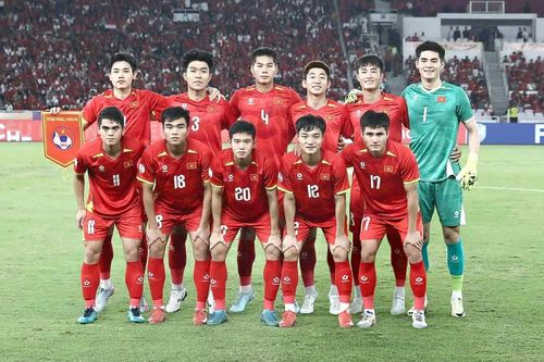 U.23 Việt Nam hướng tới đấu trường lớn