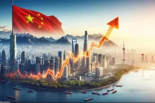 IMF bất ngờ nâng đáng kể dự báo tăng trưởng kinh tế Trung Quốc