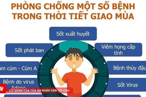 Tăng cường phòng, chống dịch bệnh trong các nhà trường