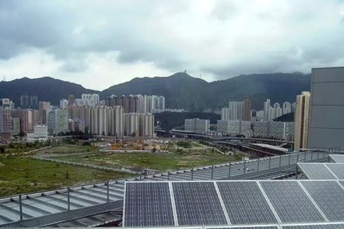 Tốc độ kinh ngạc phát triển điện mặt trời, điện gió của Trung Quốc