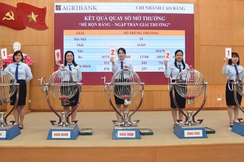 Quay số mở thưởng Chương trình huy động tiền gửi tiết kiệm dự thưởng 'Hè rộn ràng - Ngập tràn giải thưởng'