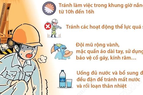 Cẩn trọng với sốc nhiệt khi làm việc ngoài trời nắng nóng