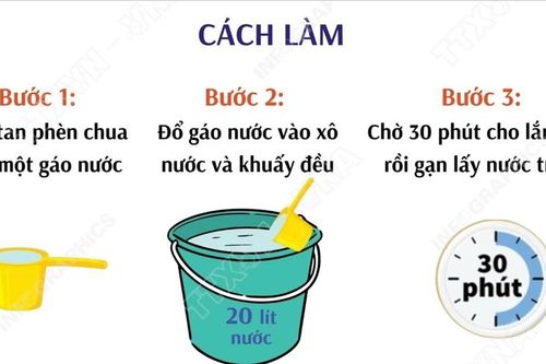 Xử lý nước ăn, uống mùa mưa lũ: Cách làm trong, khử trùng nước bằng hóa chất