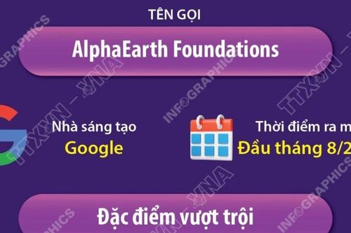 Mô hình AI lập bản đồ Trái Đất 'mọi nơi, mọi lúc'