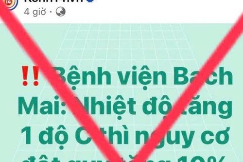 Bệnh viện Bạch Mai: Thông tin tăng 1 độ C, tăng 10% nguy cơ đột quỵ là không có cơ sở