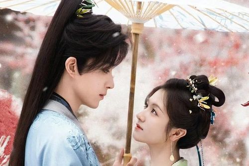 Cặp đôi chính của Triều Tuyết Lục sắp đóng phim ngôn tình 'cưới trước yêu sau'?