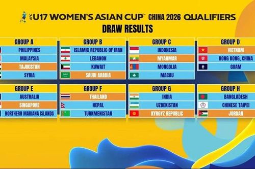 Việt Nam cùng bảng Hồng Kông (Trung Quốc) và Guam tại vòng loại U17 nữ châu Á 2026